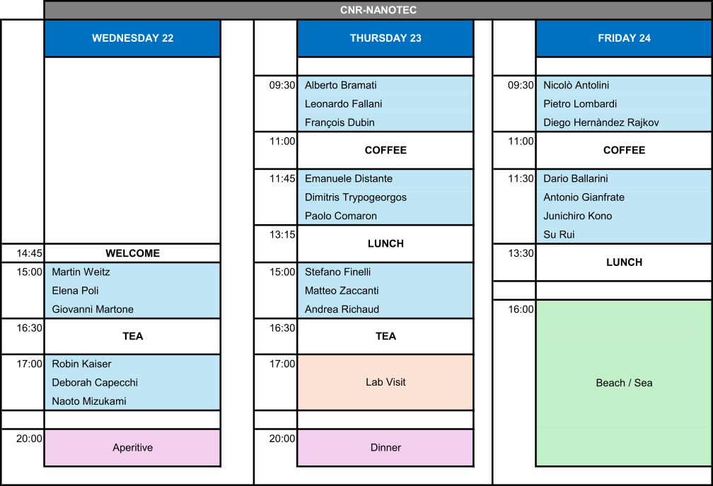 Conference Program